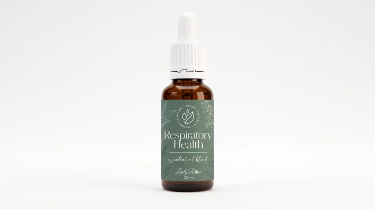 Respiratory Blend | 20ml